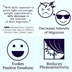 GloFX Color Therapy Glasses – Calm